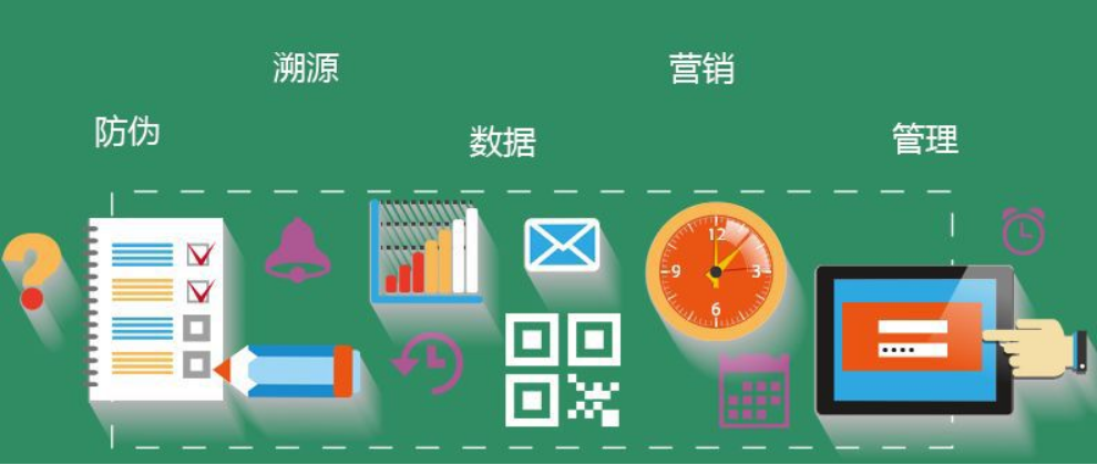 一物一碼追溯平臺(tái)優(yōu)勢(shì)